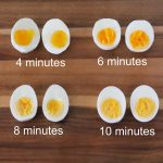 How to boil eggs 10